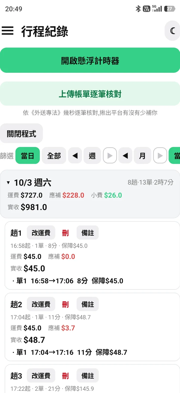 單日明細:10/3 八趟十三單,每一趟列出運費、應補、實收,以及每一單的起訖時間、分鐘數和保障金額
