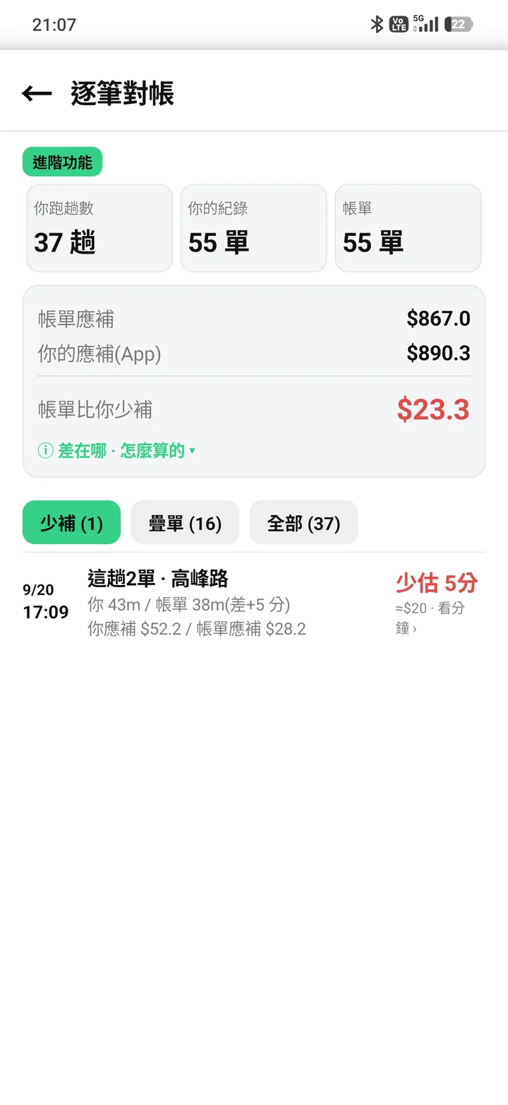 逐筆對帳:帳單比你少補 $23.3,列出少補的那一趟、差幾分鐘與兩邊的應補金額